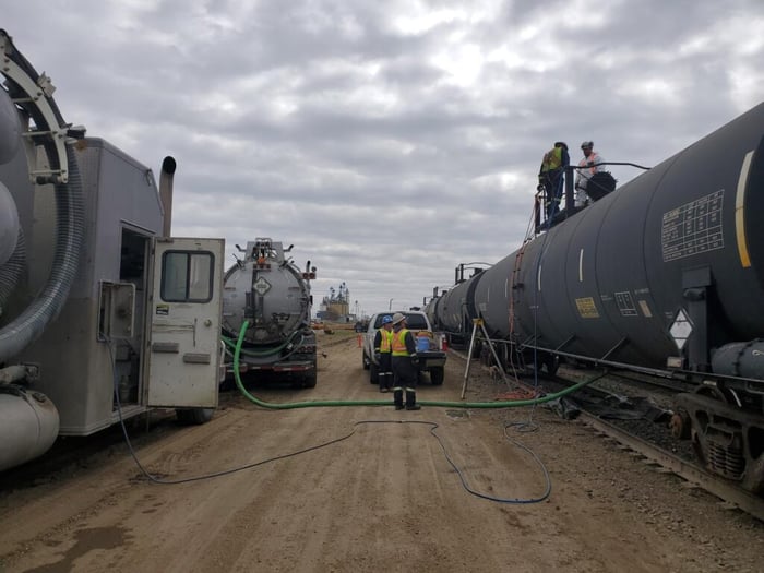 Railcar/Tank Car Cleaning image